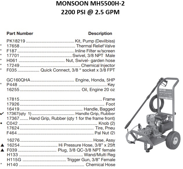 MONSOON MH5500H-2 power washer repair kits help